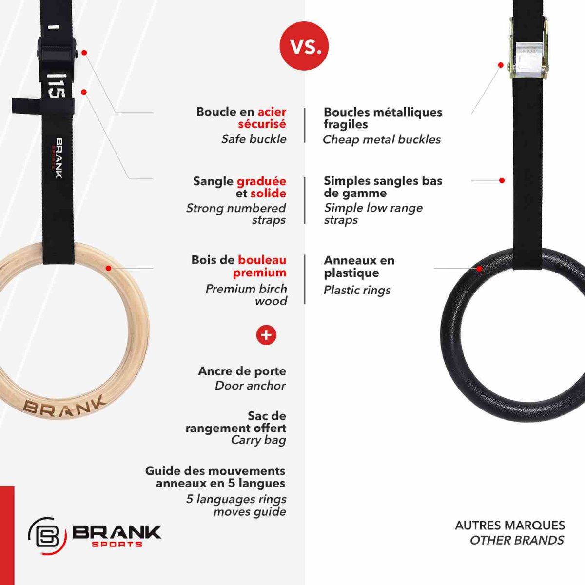 Anneaux de Gymnastique en bois – BRANK Sports – Image 5