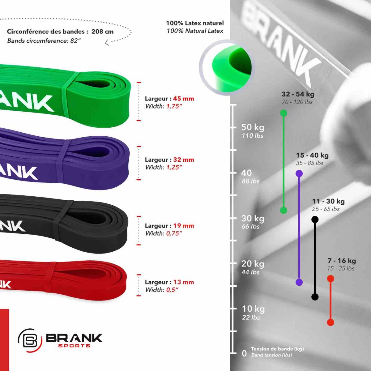 Bande de résistance – Rouge – Image 2