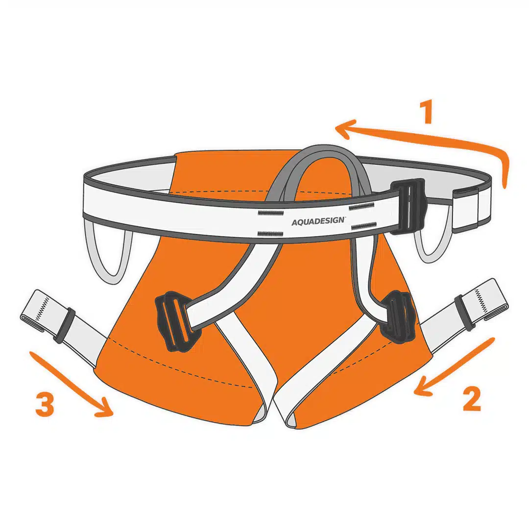 CULOTTE CANYON SLYDE PVC – Image 2