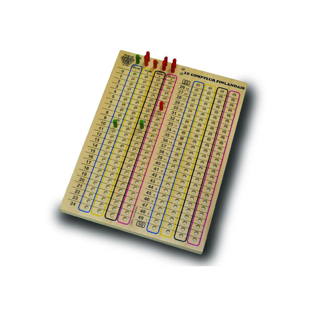 Compteur de points pour quilles finlandaises – Image 2