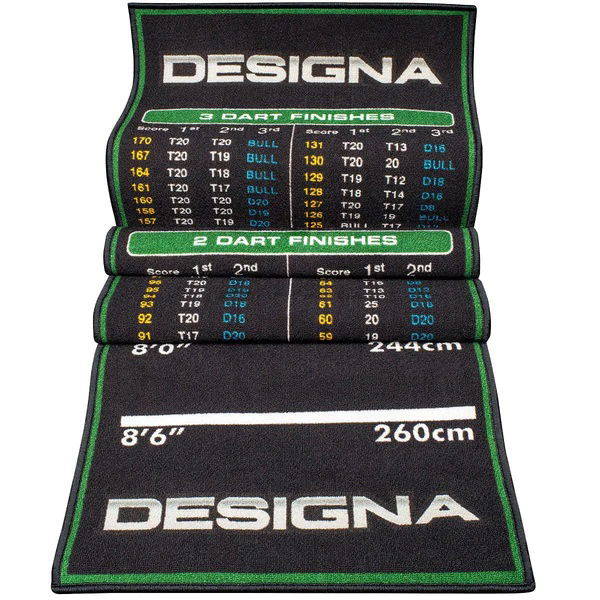 Tapis sol Soft Checkout Green 290cmx60cm