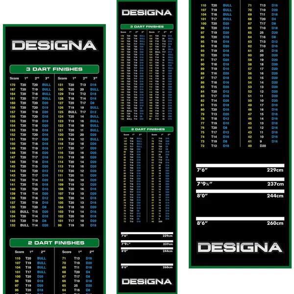 Tapis sol Soft Checkout Green 290cmx60cm – Image 2