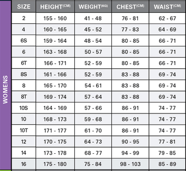 ninja 5/4mm Chest Zip wmns – Image 2